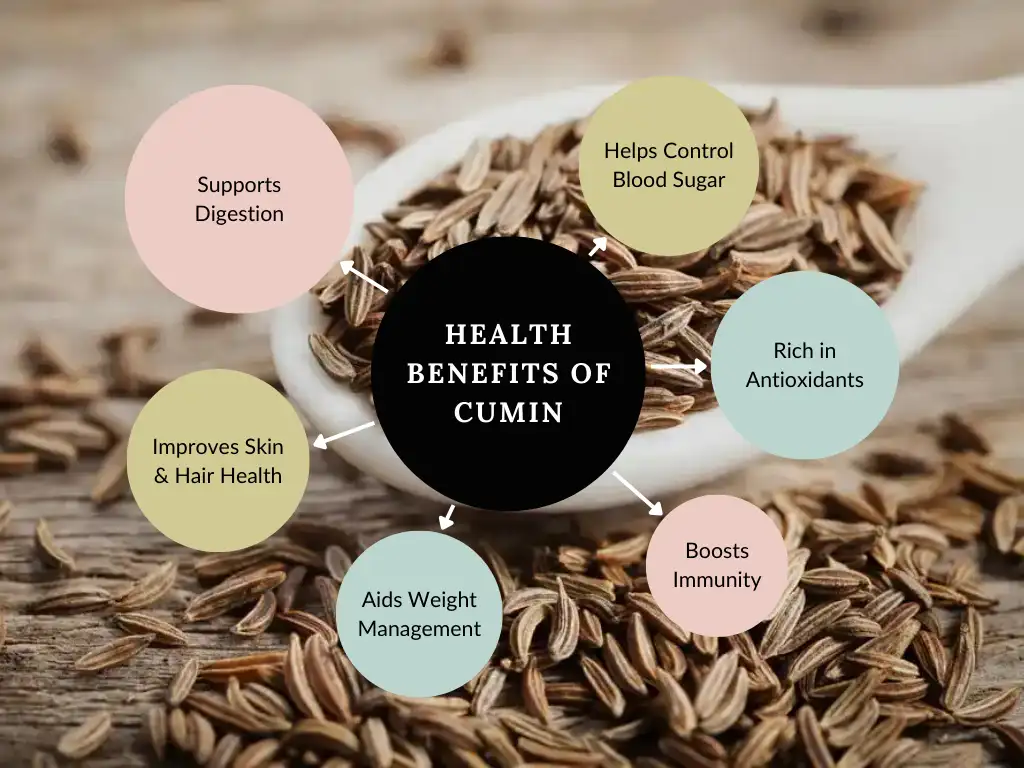 Health Benefits of Cumin - Zaragro